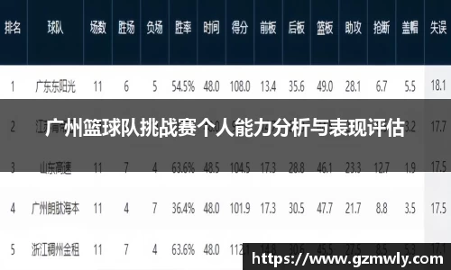 威廉希尔