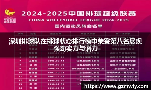 深圳排球队在排球状态排行榜中荣登第八名展现强劲实力与潜力