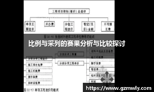 比例与采列的赛果分析与比较探讨